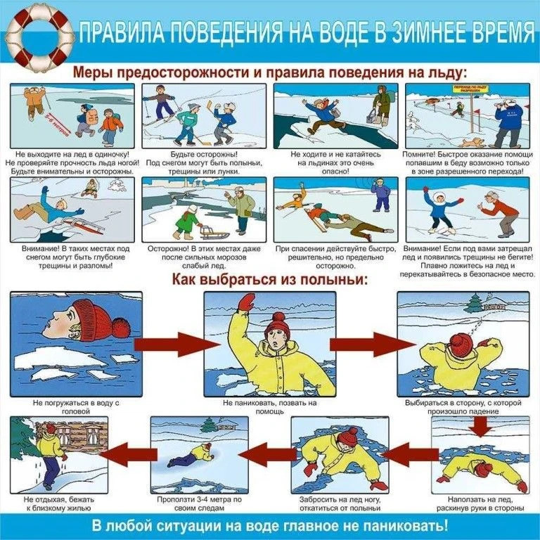 Безопасность поведения в зимний период.